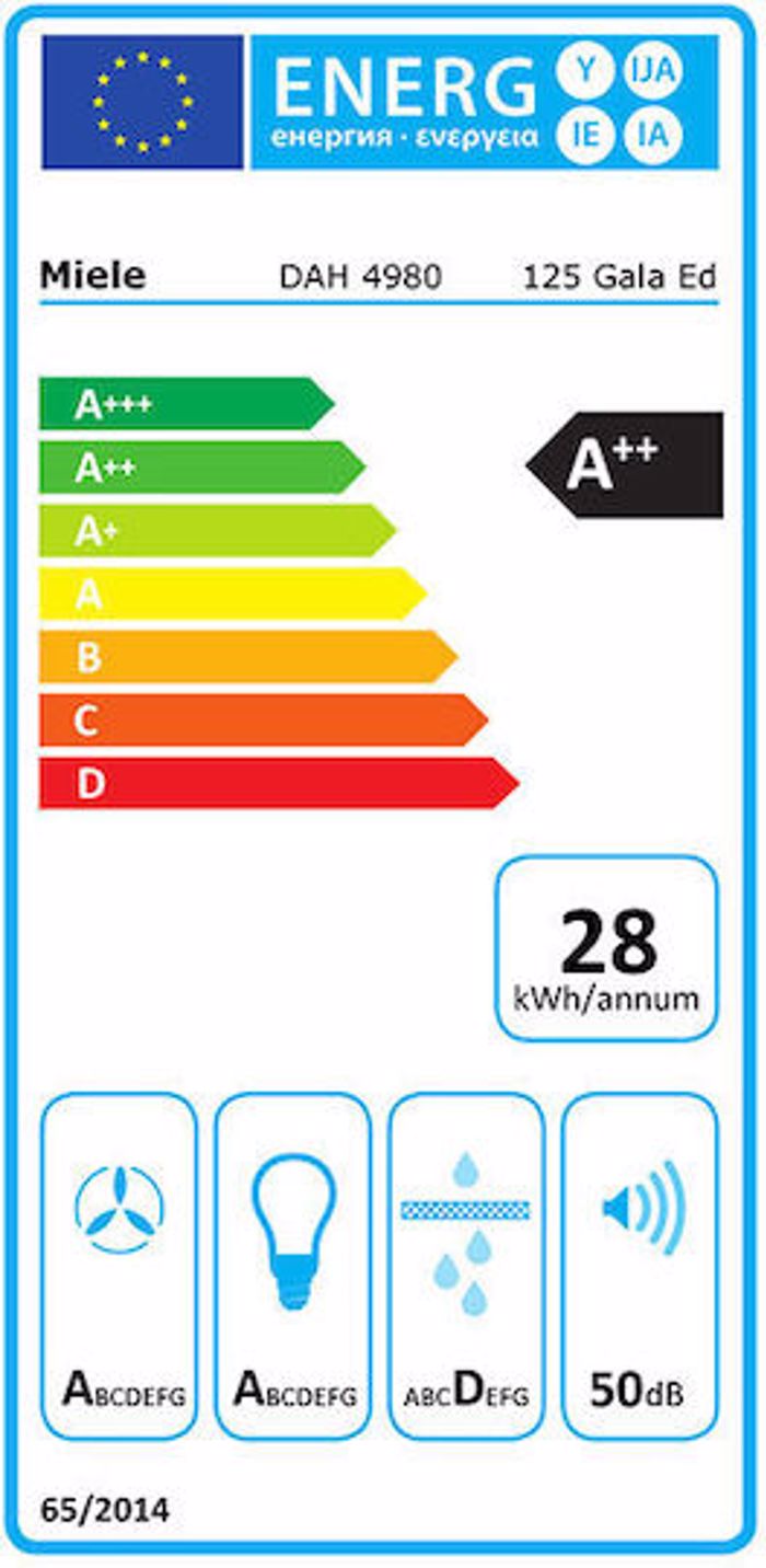 Aporrofitiras Toixou Miele DAH 4980 125 Gala Ed Mavro Obsidian mat 90 cm A++